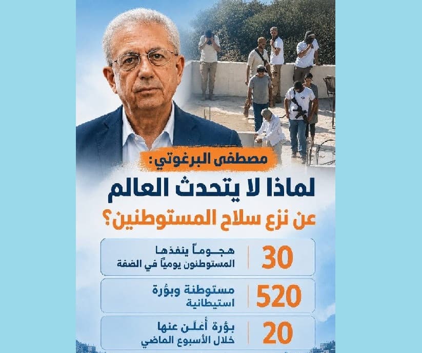 البرغوثي يطرح قضية سلاح المستوطنين