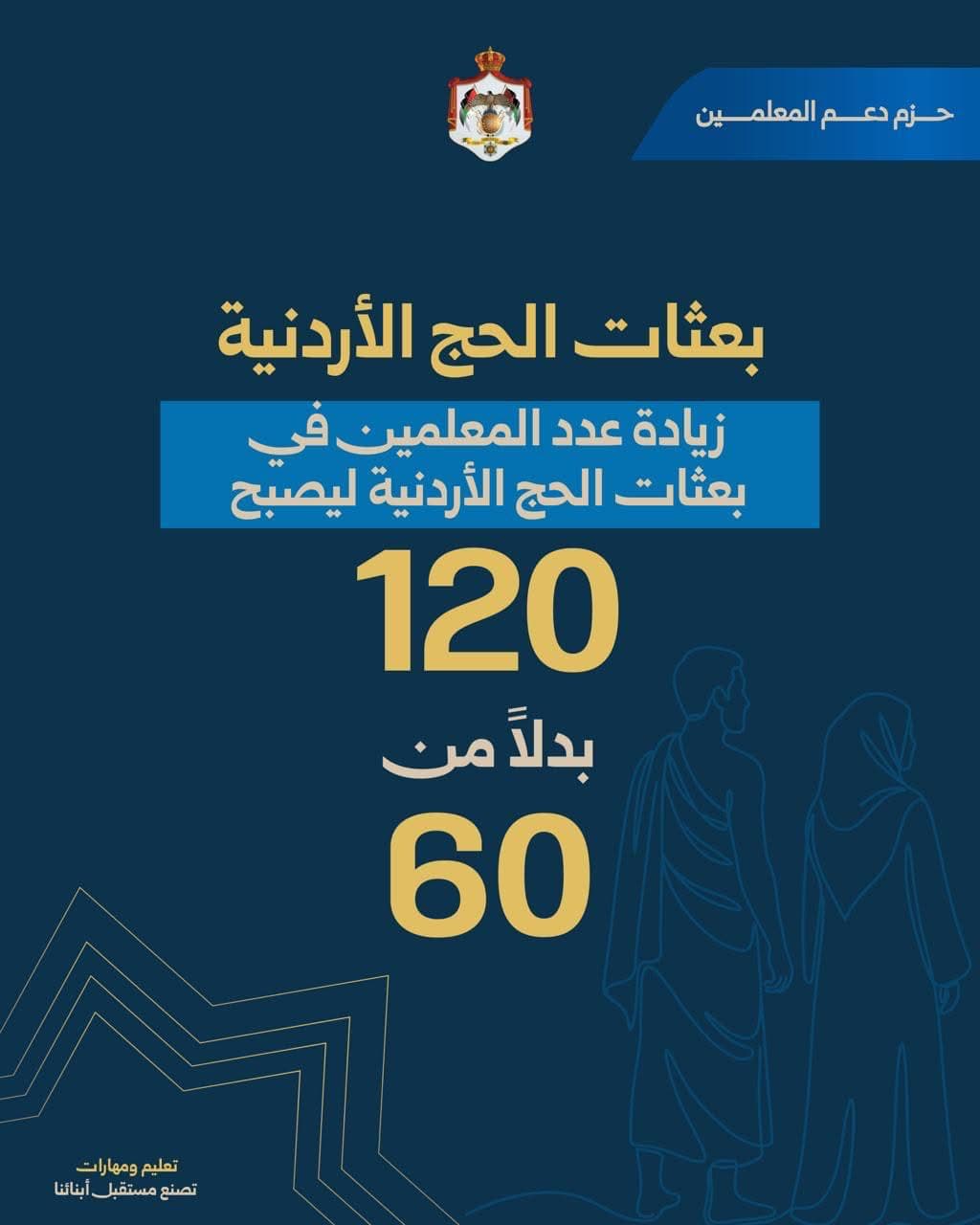 زيادة عدد مستفيدي بعثة الحج للمعلمين