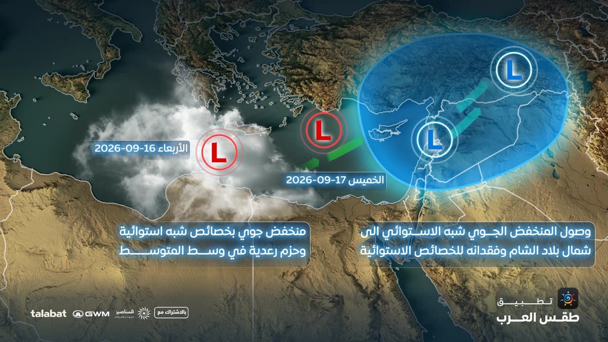 المنخفض شبه الاستوائي يقترب من بلاد الشام