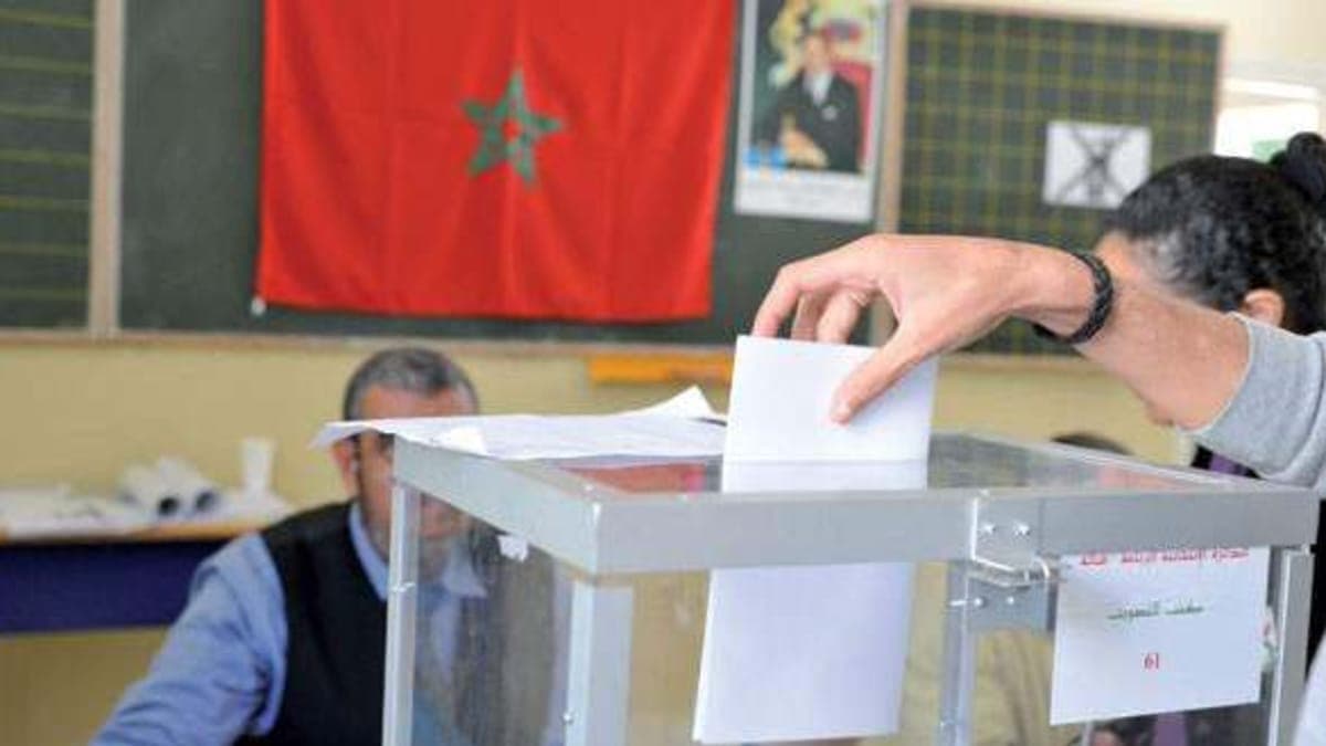 Morocco Electoral Questions on Corruption