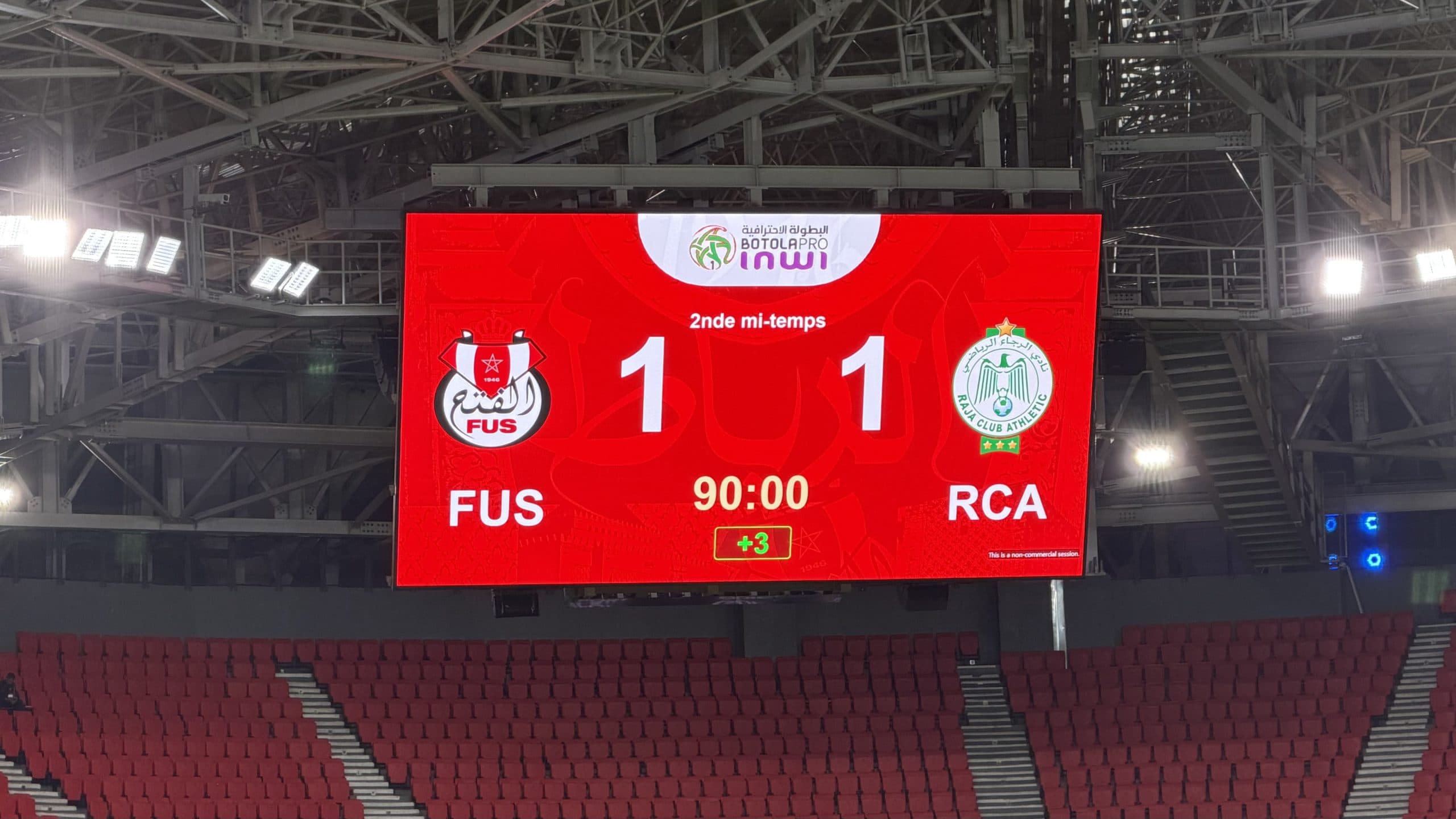 Raja Drops Points in Draw