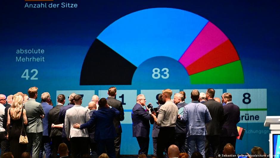 Germany historic election results