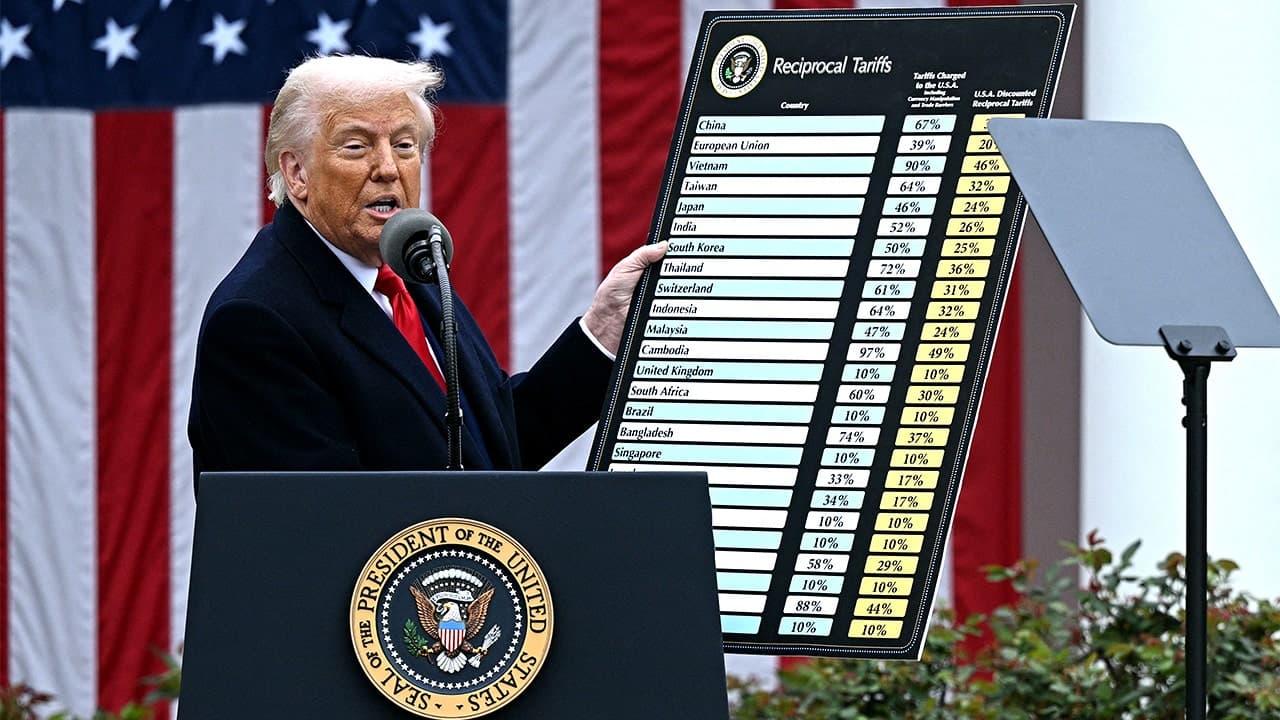 Trump adopts unprecedented trade measure