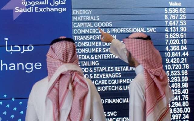 تراجع مؤشرات سوق الأسهم في منتصف الجلسة