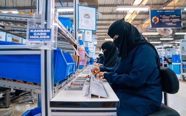 Saudi private sector growth reaches six-month high