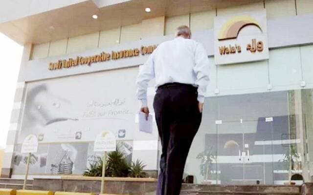 Fitch reaffirms Walaa's A- rating