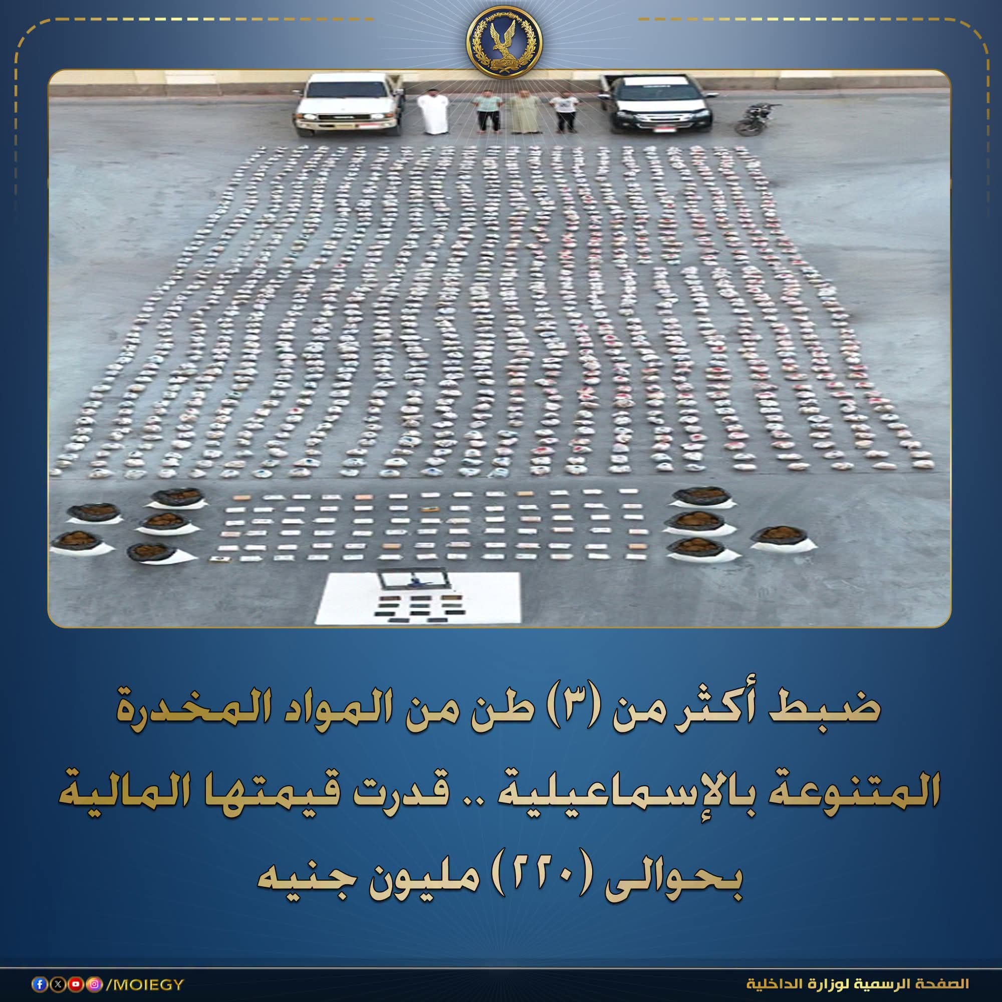 ضبط تشكيل عصابي بحوزته مخدرات بقيمة 220 مليون جنيها