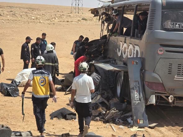 Syrian Traffic Accidents Reported Fatalities and Injuries