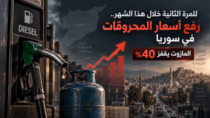 رفع أسعار المحروقات في سوريا للمرة الثانية الشهر الحالي