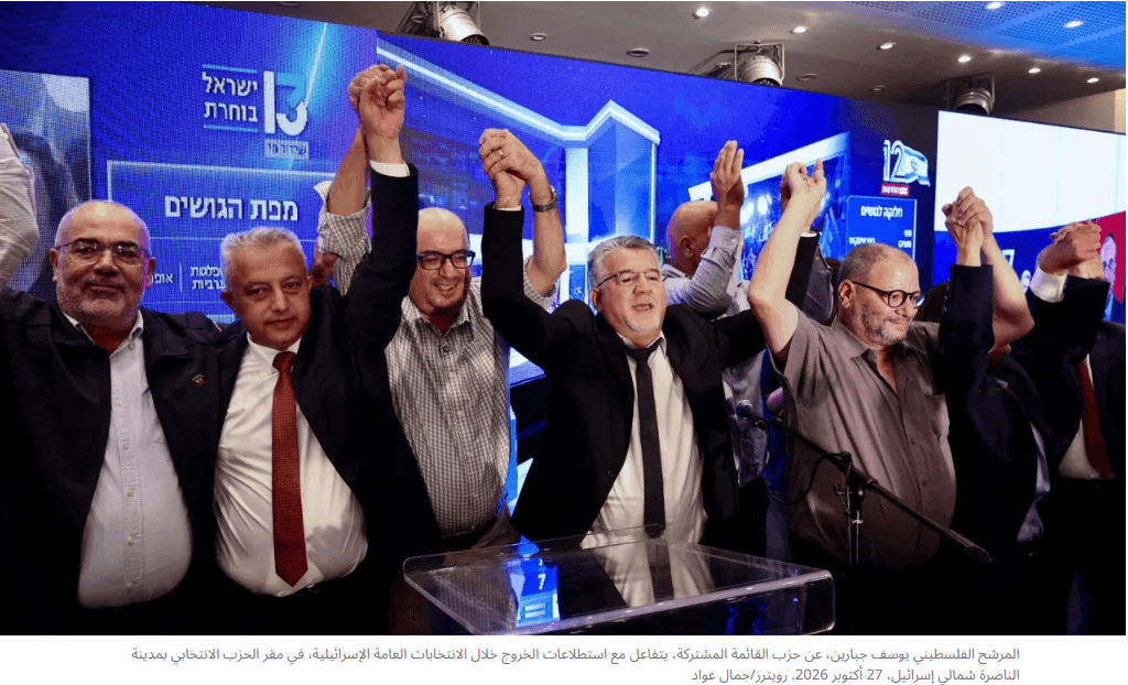 Israel Poll Shakes Plans