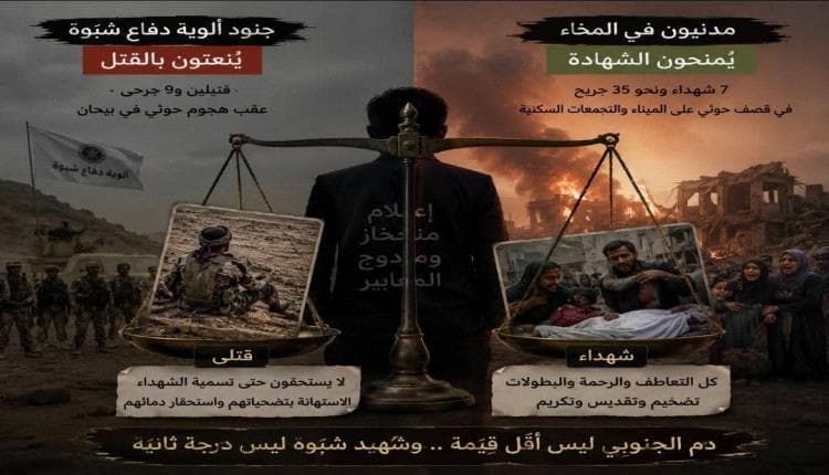 ازدواجية الشهادة في المخاء