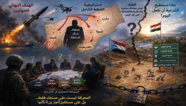 Houthi Goals and Government Response
