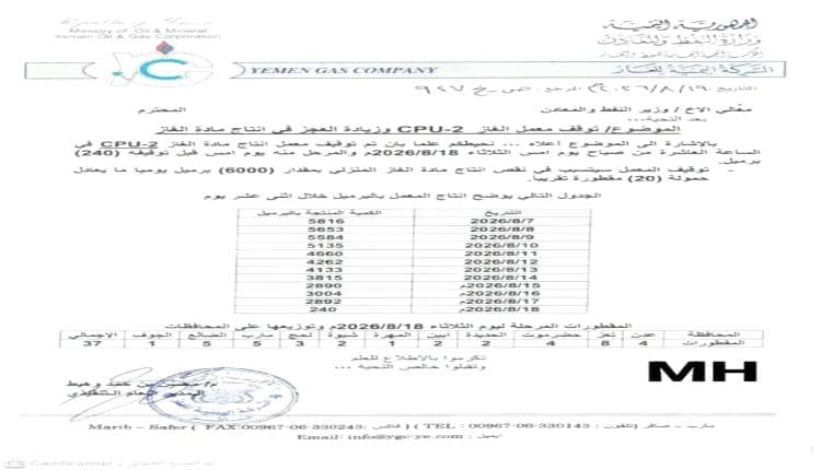 عطل في معمل الغاز بمأرب يهدد الإمدادات