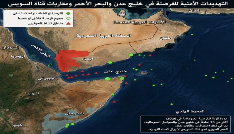 اختراق المكلا وخطة الحوثي الإيرانية لباب المندب
