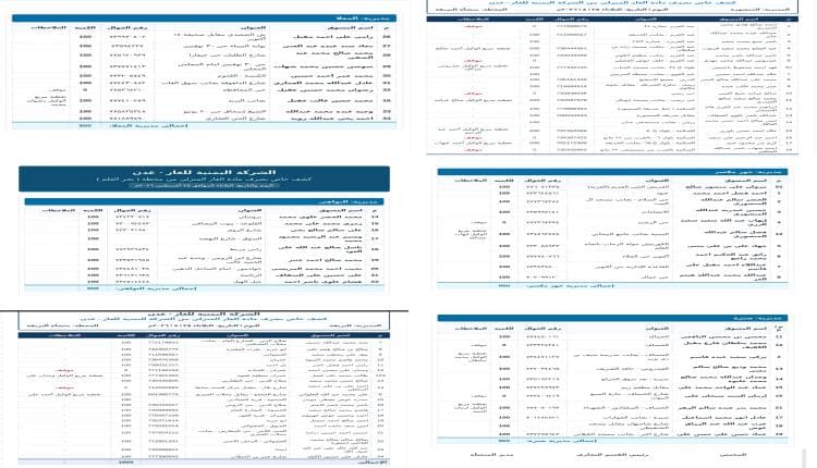 Yemen Gas to Distribute 12,800 Cylinders in Aden
