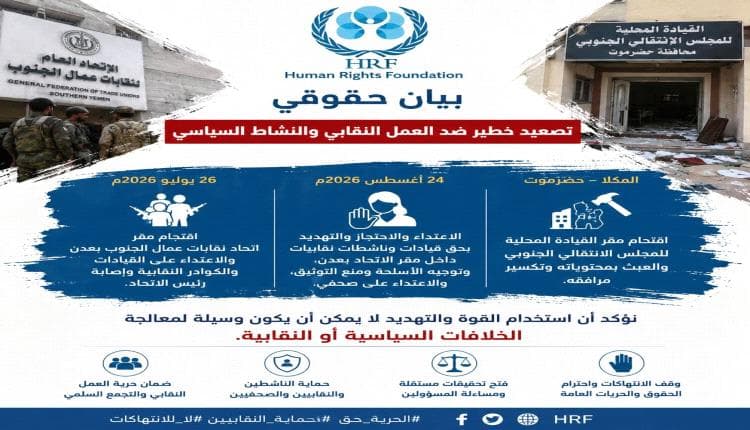 هيومن رايتس تحذر من تصعيد ضد النقابات في عدن والمكلا