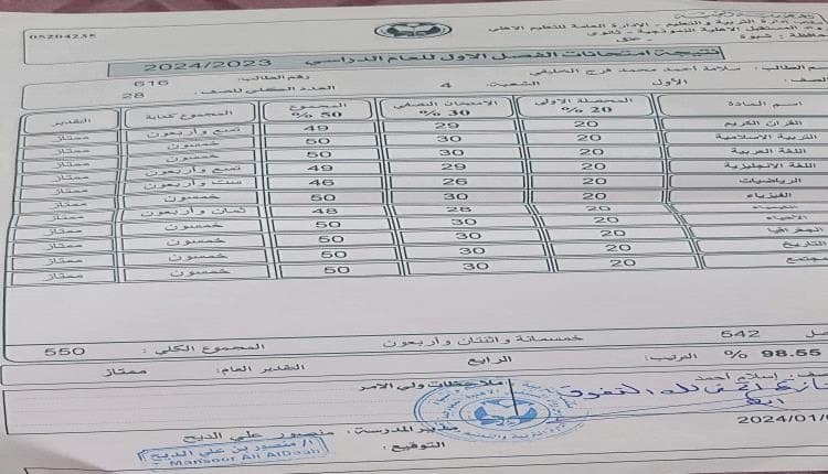 Shabwa student denied diploma for refusing to cheat