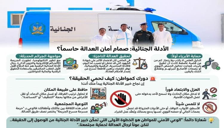 Yemen's Shabwa Governorate Police Urge Residents to Preserve Crime Scene and Report Immediately