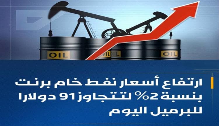 Oil Markets Rise on Houthis' Encirclement Plan
