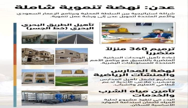 Saudi Program Collaborates with UN and Aden Authorities