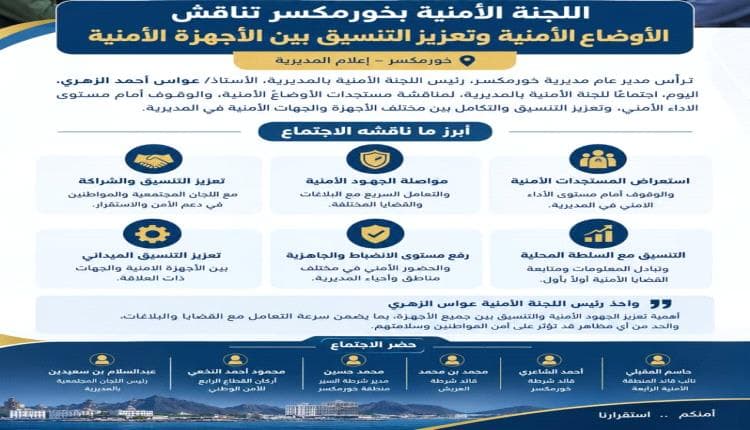 Khour Maksar Security Talks