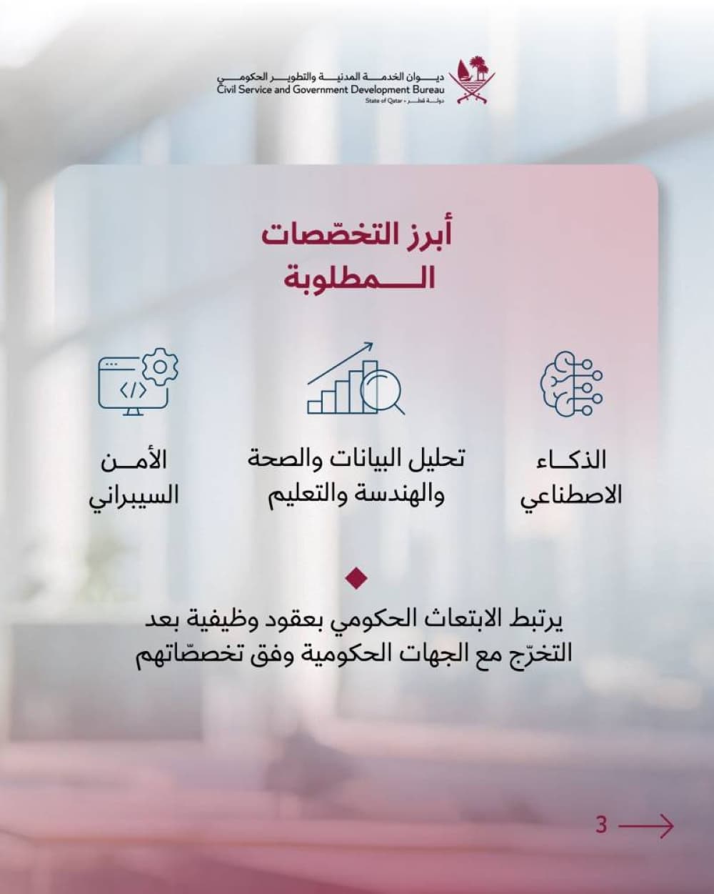 الابتعاث الحكومي يُلبي احتياجات سوق العمل