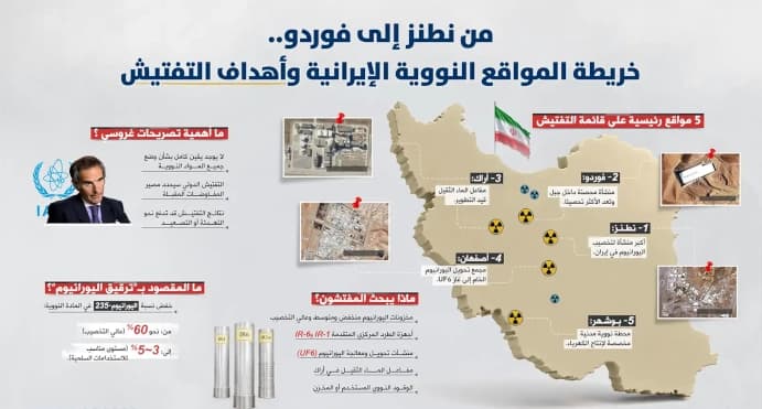 Iran's covert nuclear site fortifications