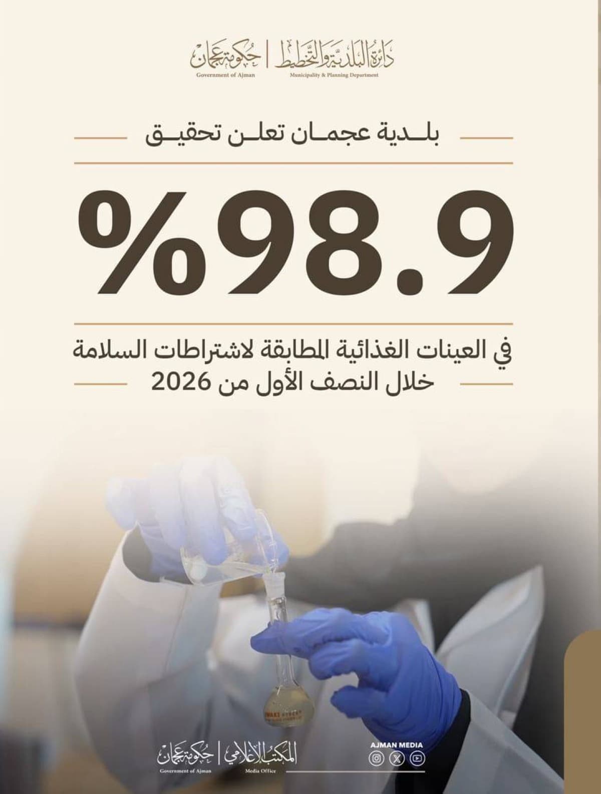 عجمان تسجل نسبة سلامة غذائية عالية