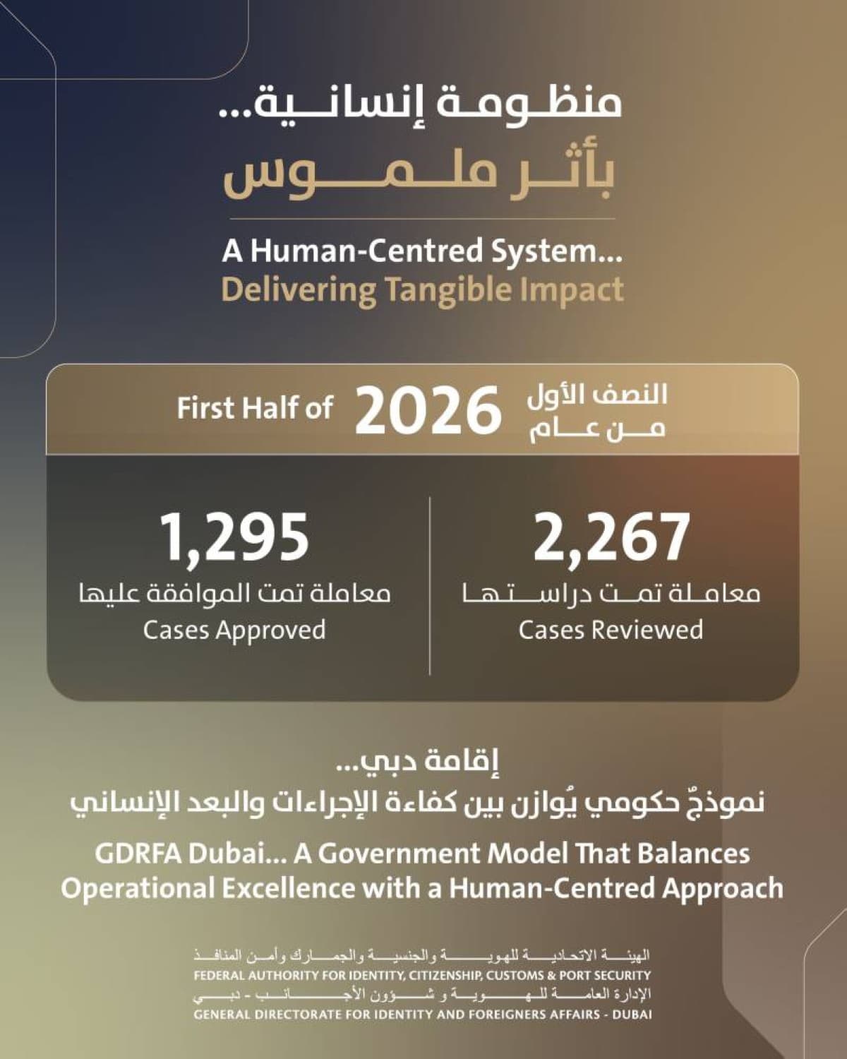 دبي تقدم 2267 خدمة إنسانية