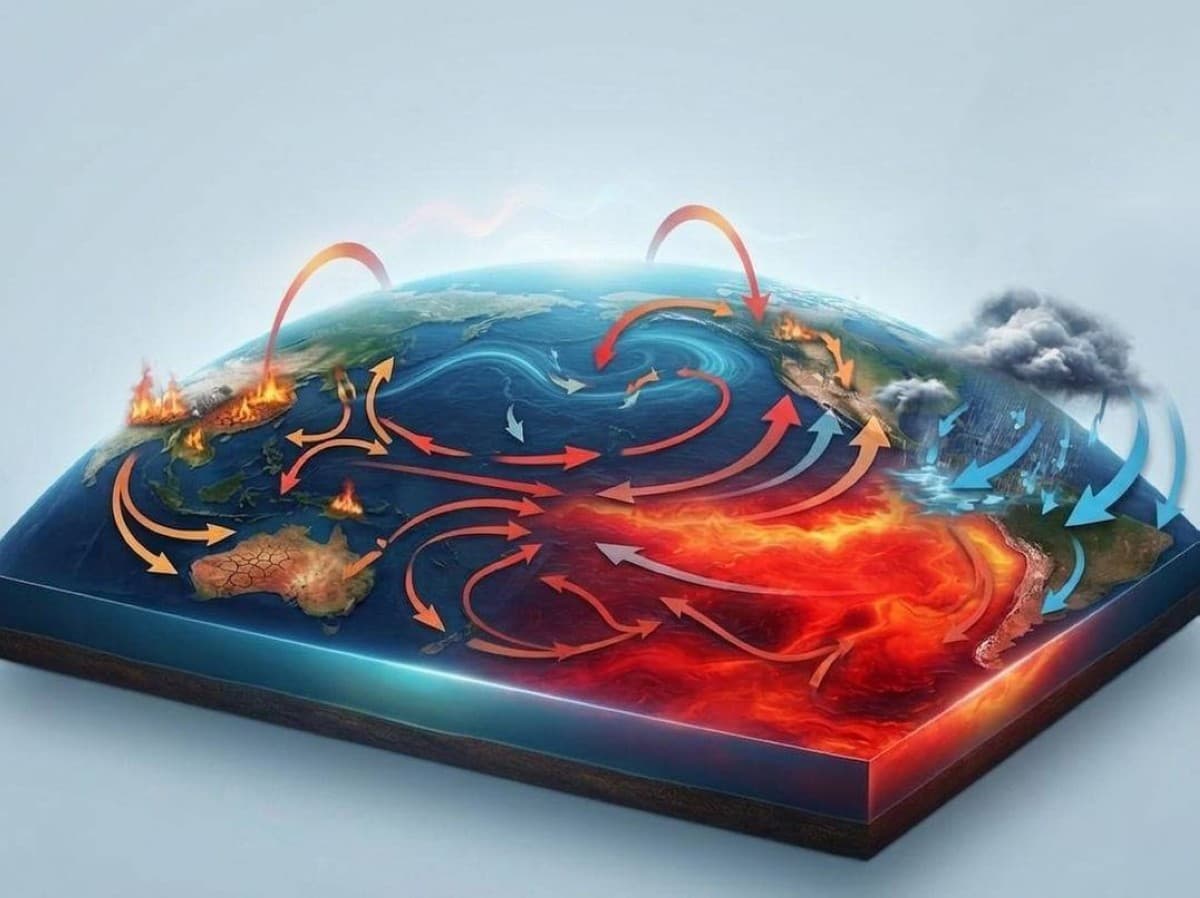 British Weather Service: 2026's severe El Niño