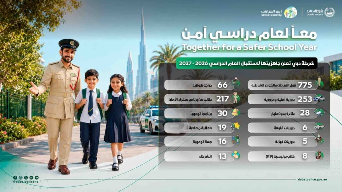 Dubai Police Prepares for School Year