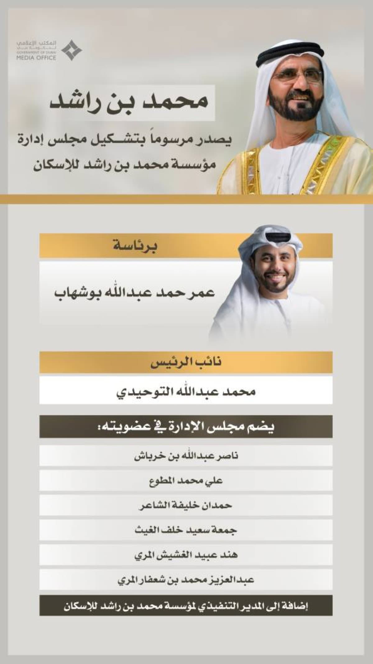 محمد بن راشد يعيّن مجلسًا لمؤسسة الإسكان