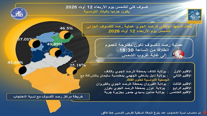 August 12: Solar eclipse observation event