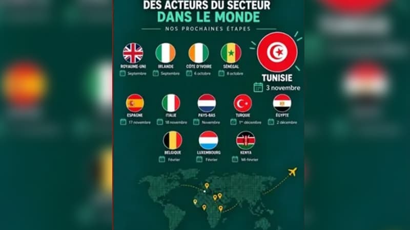 Tunisian-French talks on construction prospects