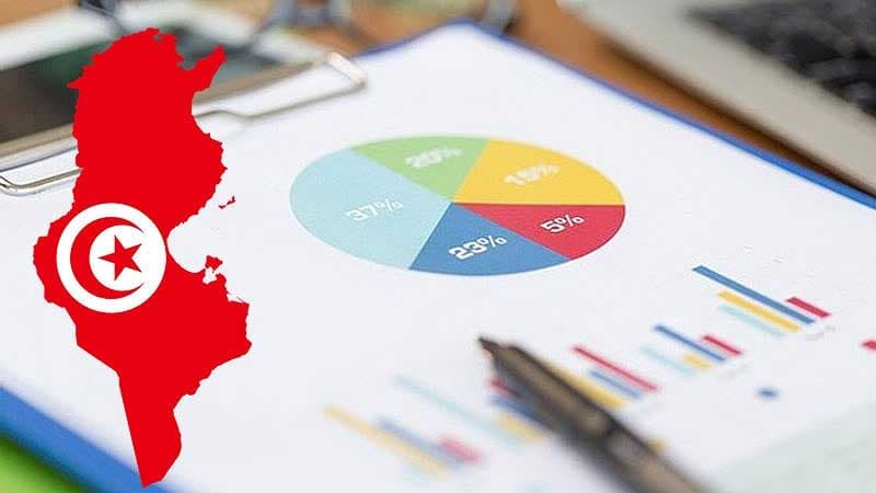 Finance Ministry: Fifth Region Leads Investment