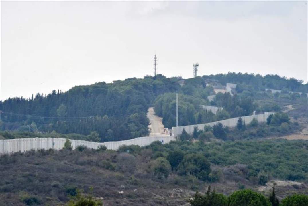 Hezbollah's Lack of Trust Sources