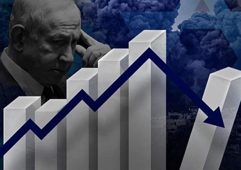 Israeli Economy Shrinks and Shekel Declines Due to War Effects