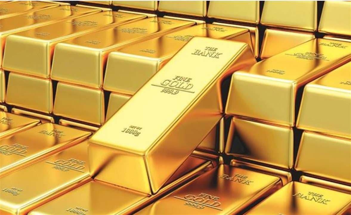 Gold Price Rebounds