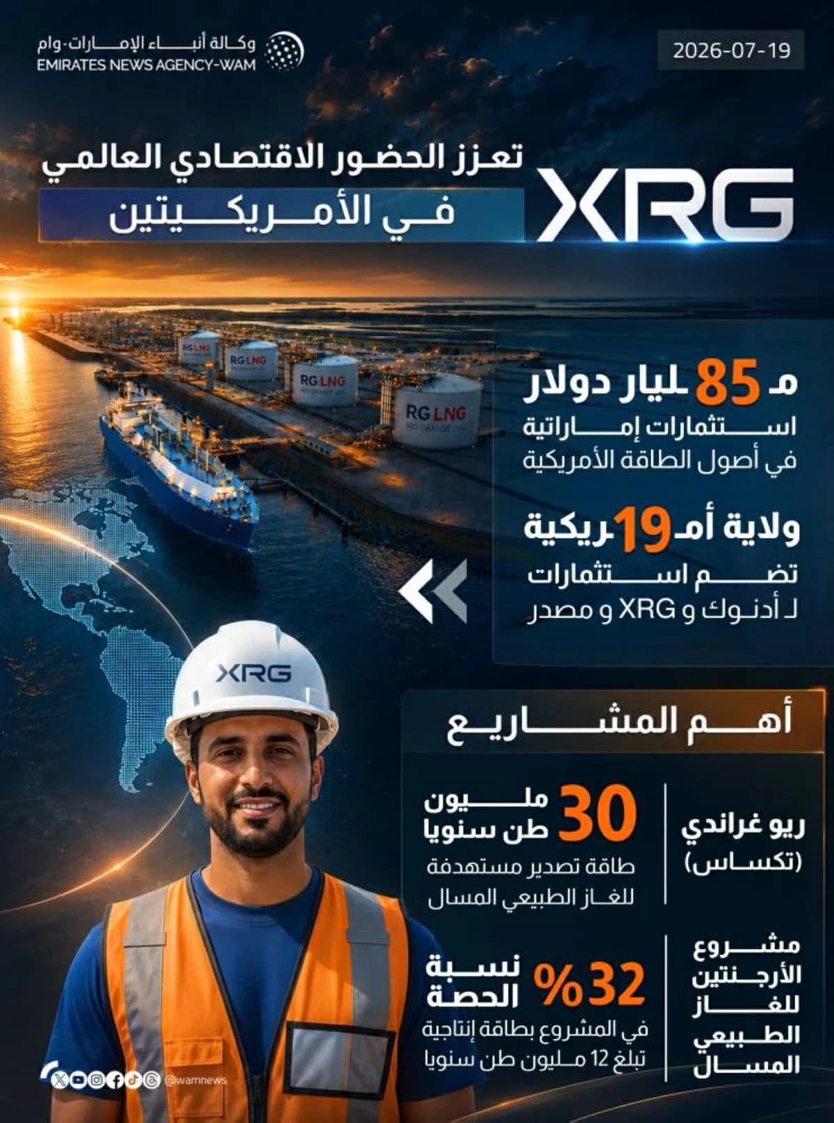 Emirati Energy and Industry Platform in Americas