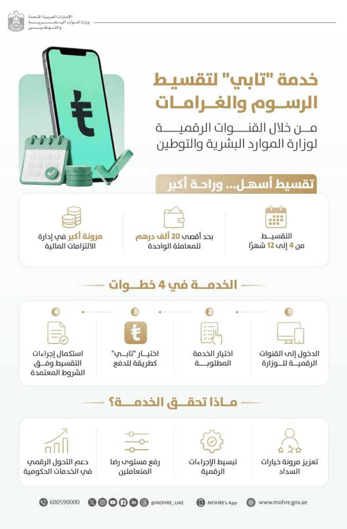 التوطين يضيف خدمة تابي للتقسيط
