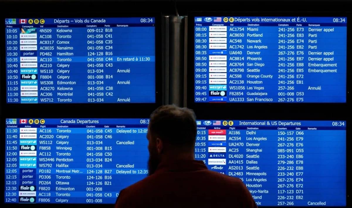 انخفاض طلب السفر الجوي 1.7% في يونيو