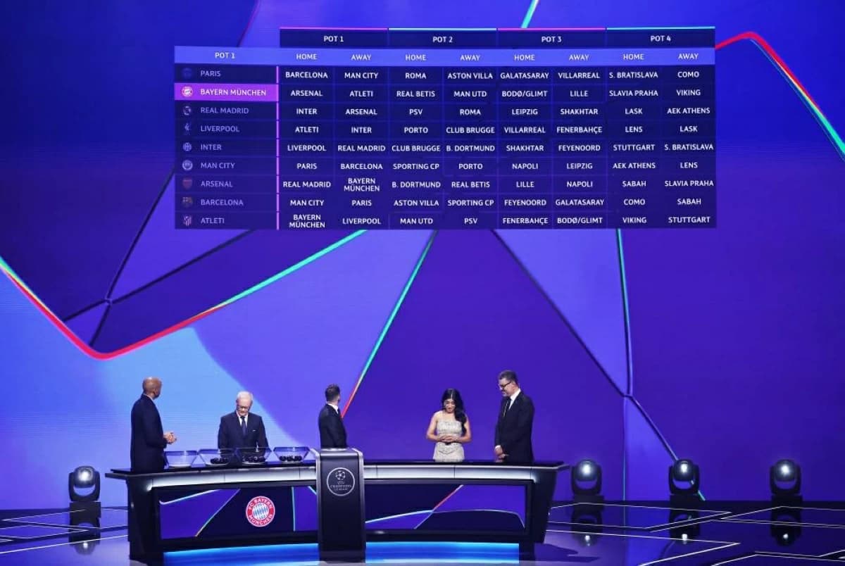مواجهات حاسمة في دوري الأبطال