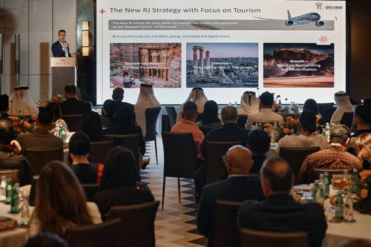 Abu Dhabi to Aqaba direct flights