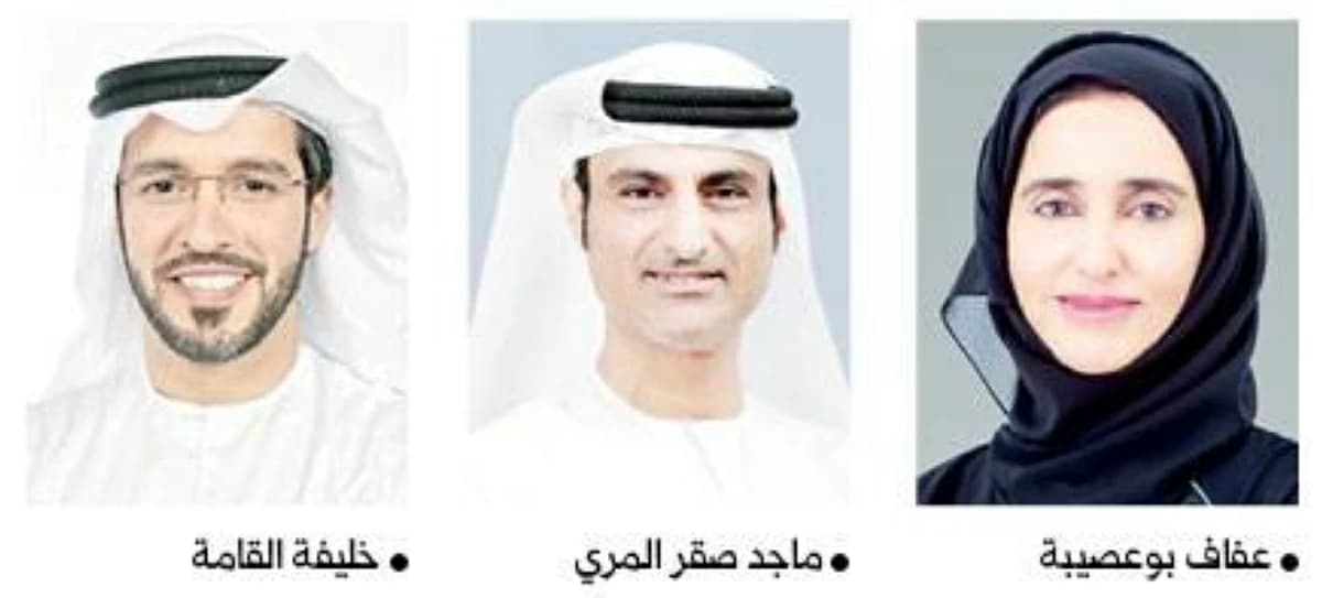 Dubai Future Unveils Real Estate Tech Data