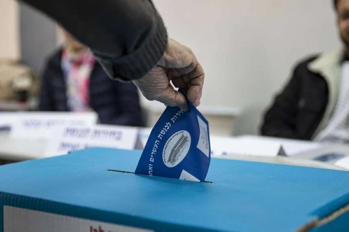 Israeli Government Scenarios Post-Election