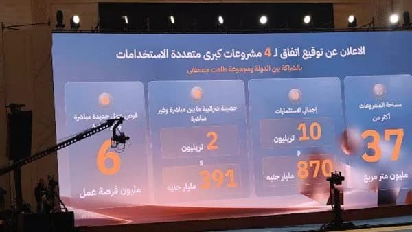 Tal'at Mostafa launches four key projects worth 11 trillion EGP
