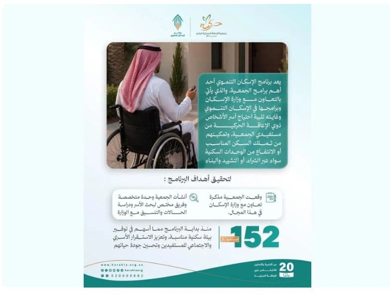 حركية تساعد 152 مستفيدًا في السكن التنموي