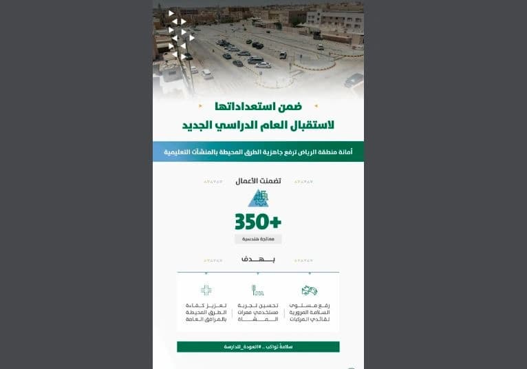 أمانة الرياض تنفذ 350 إجراء لتطوير السلامة حول المدارس