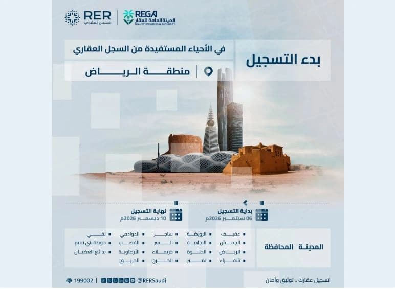 Real estate registry starts in Riyadh and Qassim
