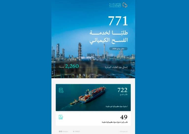 وزارة الصناعة تصدر 771 ترخيصاً في يوليو